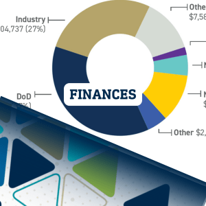 ECE Finance Numbers